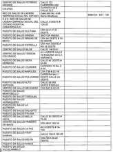 Instituciones prestadoras de salud 03