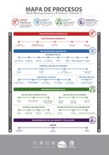 Ciudadano: la Alcald&iacute;a de Cali trabaja a trav&eacute;s de 39 procesos. 
