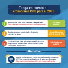 Conozca qu&eacute; es el &iacute;ndice sint&eacute;tico de calidad educativa y c&oacute;mo contribuye a la excelencia en tu instituci&oacute;n