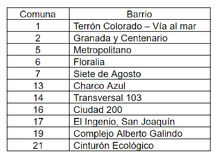cuadro nota corte c&eacute;sped