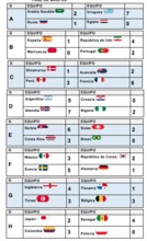 En Cali, Colombia tambi&eacute;n derrot&oacute; a Polonia en el Mundialito Deporvida