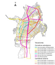Todos los corredores de actividad