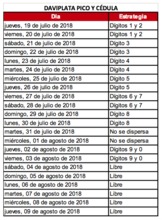 Este jueves 19  de julio inicia nueva entrega de incentivos de M&aacute;s Familias en Acci&oacute;n
