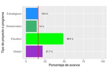 GlobalPOTdiciembre2017