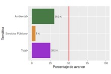 EstrategicosPOTCPdiciembre2017
