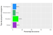 Global mediano plazo diciembre 2017