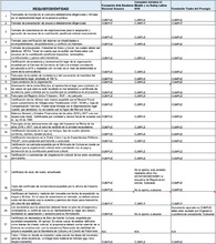 Secretar&iacute;a de Cultura presenta el listado de propuestas habilitadas, rechazadas y con documentos por subsanar de la Convocatoria P&uacute;blica Recursos de la Contribuci&oacute;n Parafiscal Cultural