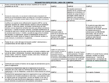 Secretar&iacute;a de Cultura presenta el listado de propuestas habilitadas, rechazadas y con documentos por subsanar de la Convocatoria P&uacute;blica Recursos de la Contribuci&oacute;n Parafiscal Cultural