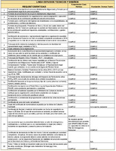 Secretar&iacute;a de Cultura presenta el listado de propuestas habilitadas, rechazadas y con documentos por subsanar de la Convocatoria P&uacute;blica Recursos de la Contribuci&oacute;n Parafiscal Cultural