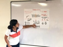 Primera fotograf&iacute;a de la noticia Finaliz&oacute; el Taller de Herramientas Gr&aacute;ficas