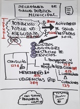 D&eacute;cima fotograf&iacute;a de la noticia Finaliz&oacute; el Taller de Herramientas Gr&aacute;ficas