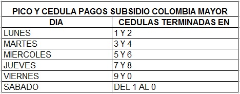 Hasta el 24 de noviembre se pagan los subsidios al adulto mayor 