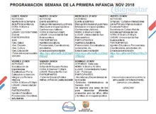 Exitosa jornada de apertura de la Semana de la Primera Infancia.