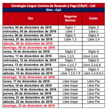 Hoy se inici&oacute; la entrega de incentivos del programa Familias en Acci&oacute;n