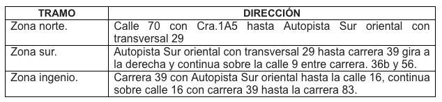 Este jueves se vivir&aacute; la quinta Ciclovida nocturna
