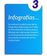 Infograf&iacute;as