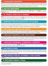 Que establece el POT