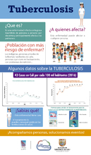 Programa de Tuberculosis