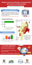 Registro para la Localizaci&oacute;n y Caracterizaci&oacute;n de Personas con Discapacidad