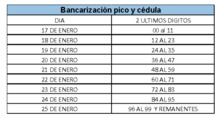 Incentivos de Familias en Acci&oacute;n ser&aacute;n entregados por el Banco Agrario a partir del 17 de enero 