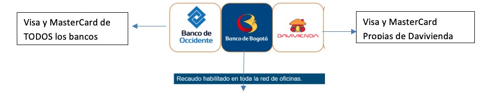 Ma&ntilde;ana empieza el papayazo &iquest;ya conoce todos sus beneficios?