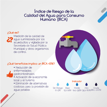 El 75 por ciento de la zona rural de Cali ya tiene agua potable 1