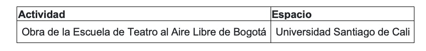 Con funciones teatrales, conversatorios, talleres y un desfile se celebrar&aacute; el D&iacute;a Internacional del Teatro