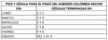 A partir del 5 de abril inician pagos del subsidio para el adulto mayor
