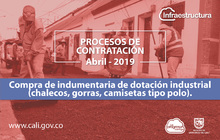 Compra de indumentaria