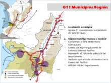 Mapa ventajas comparativas y competitivas