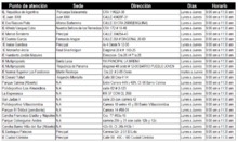 Vacaciones recreativas y l&uacute;dico-deportivas gratutias en instituciones educativas y parques de Cali