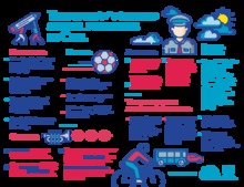 This is how we build social progress in Cali