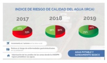 M&Aacute;S progreso para la zona rural de Santiago de Cali 