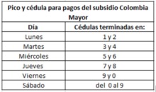 Este viernes 27 de septiembre inician los pagos del subsidio para el adulto mayor