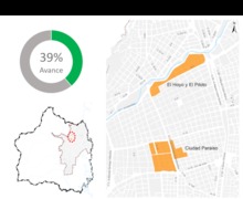 Renovaci&oacute;n Urbana