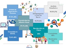 Foto 11 cierre convenio dane