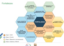 Foto 12 cierre convenio dane