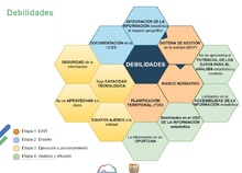 Foto 13 cierre convenio dane