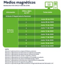 Calendario Medios Magn&eacute;ticos