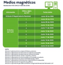 Calendario Medios Magn&eacute;ticos