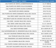 Inicia entrega de incentivos &lsquo;Familias en Acci&oacute;n&rsquo;, para cobros por giro