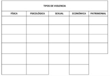 Nada justifica la violencia, siempre hay una manera asertiva de darle soluci&oacute;n a los conflictos