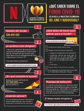 Creado el Fondo covid-19 de Alivio a la Industria Colombiana del Cine y Audiovisual