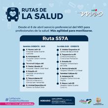 #LaVacunaEstaEnTusManos