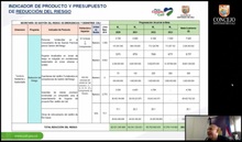 Una sala de crisis como epicentro de conocimiento, es la apuesta para la ciudad
