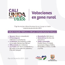 Comunas y corregimientos: &iexcl;A votar por los mejores proyectos!