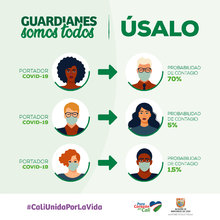 Piezas de comunicacion