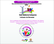 Cali Gobierno Incluyente - Indicador Bienestar