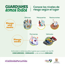 POST SITIOS ALTO RIESGO 2 COVID-19.jpg