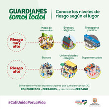 POST SITIOS ALTO RIESGO 3 COVID-19 .jpg